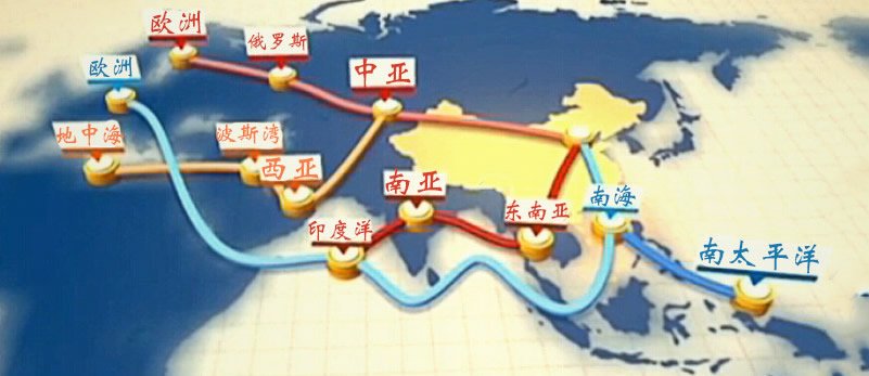 Building "The Belt and Road" Common Development